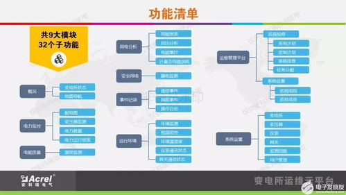 电力系统运维服务方案