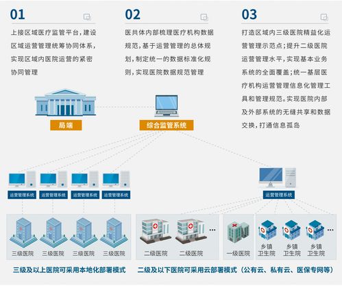 2026年5月最新洞察 HRP系统市场与望海康信“精益运营”信息系统运行维护服务剖析