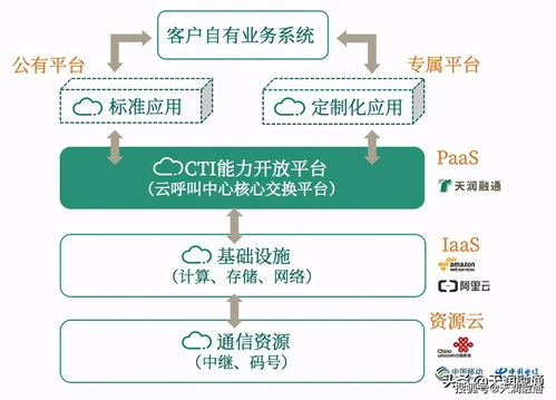 企业采用在线客服系统 提升效率与服务品质的双重优势